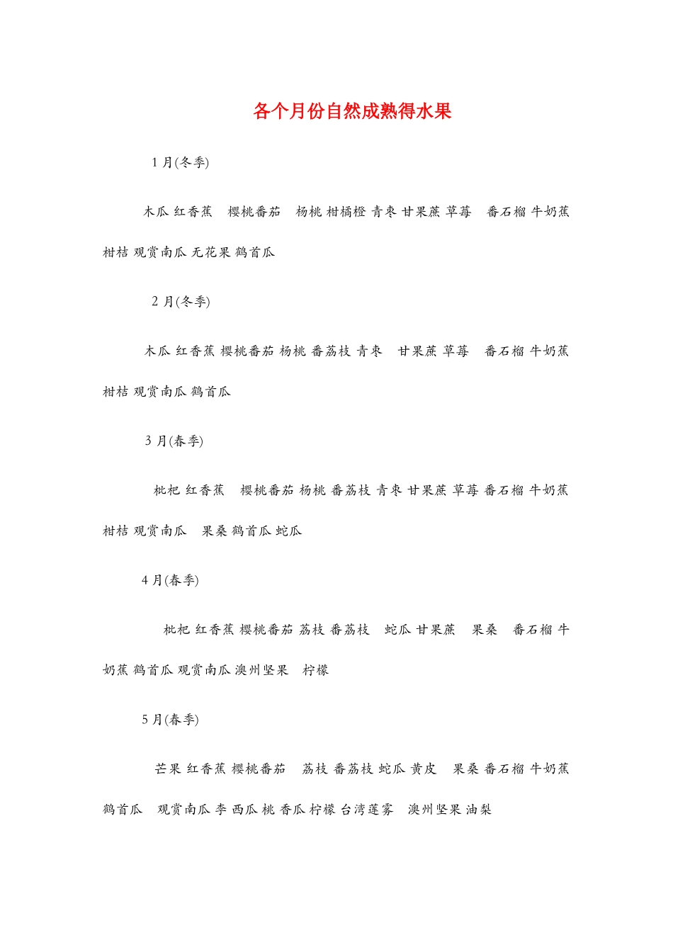 各个月份自然成熟的水果_第1页