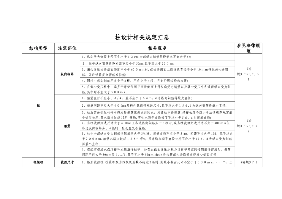 各个规范整合柱子配筋_第1页