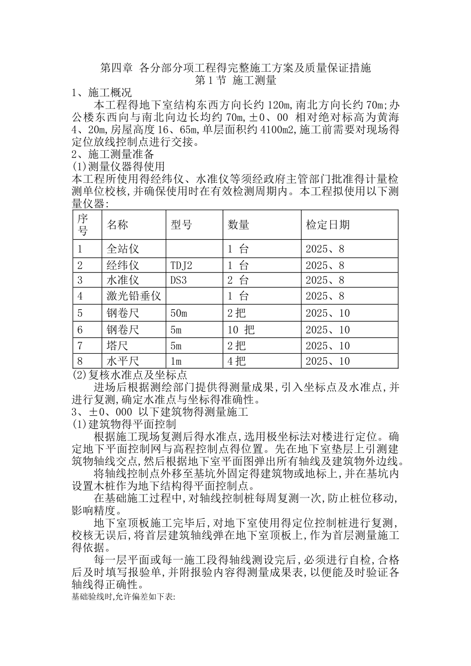 各分部分项工程的完整施工方案及质量保证措施_第1页