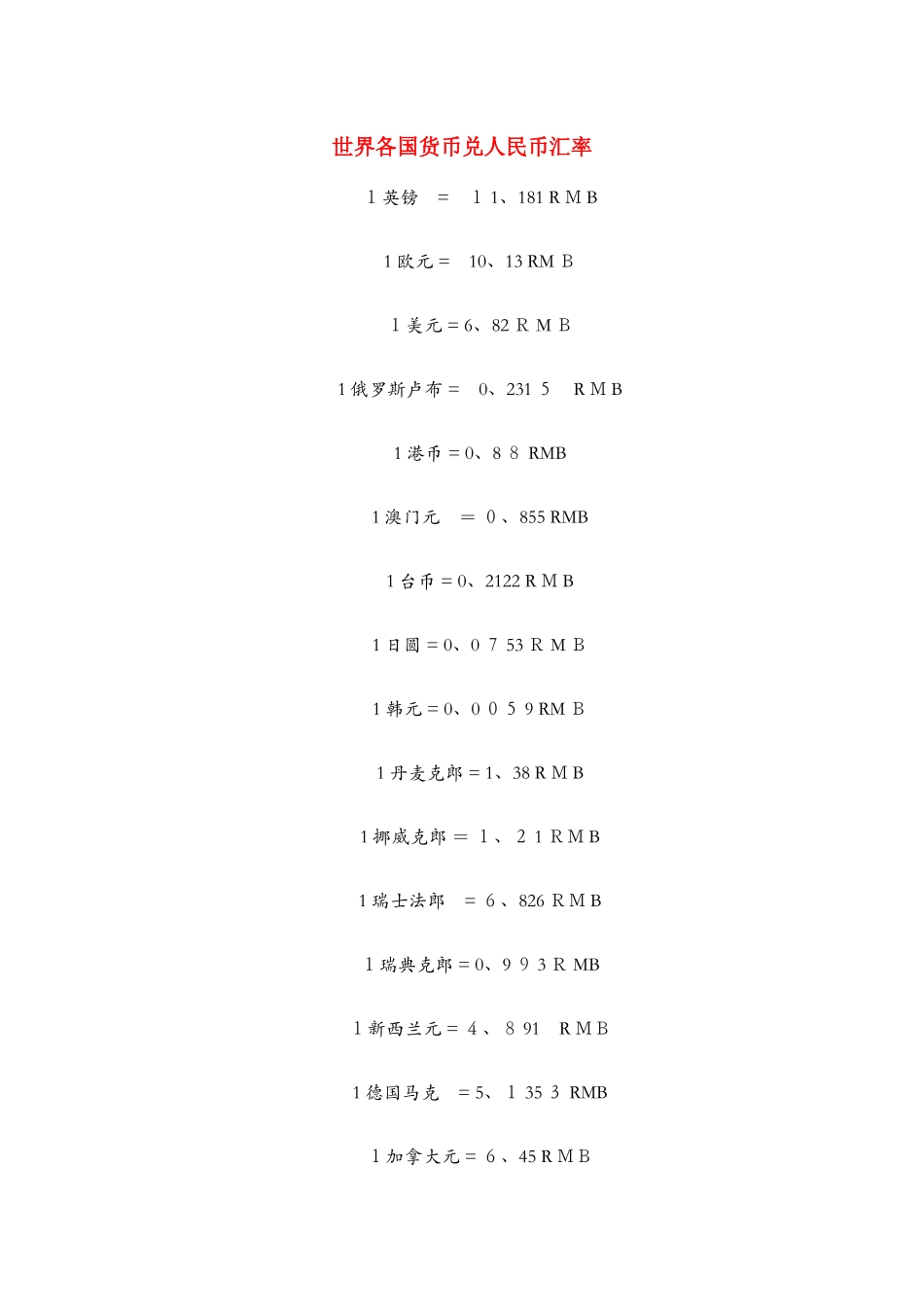 各国货币兑人民币汇率表_第1页