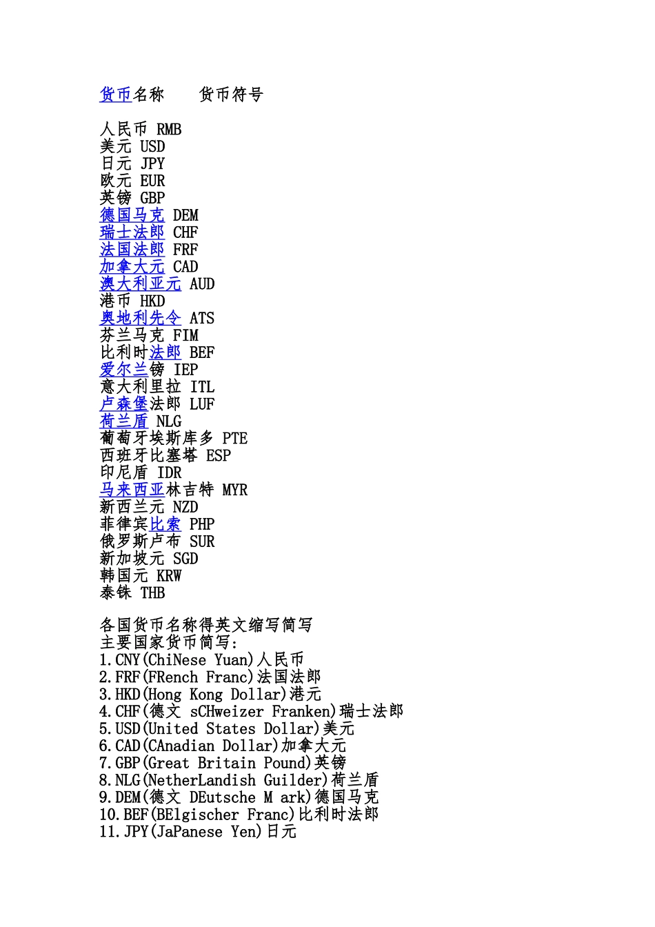 各国货币名称的英文缩写简写_第1页
