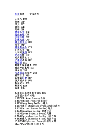 各国货币名称的英文缩写简写