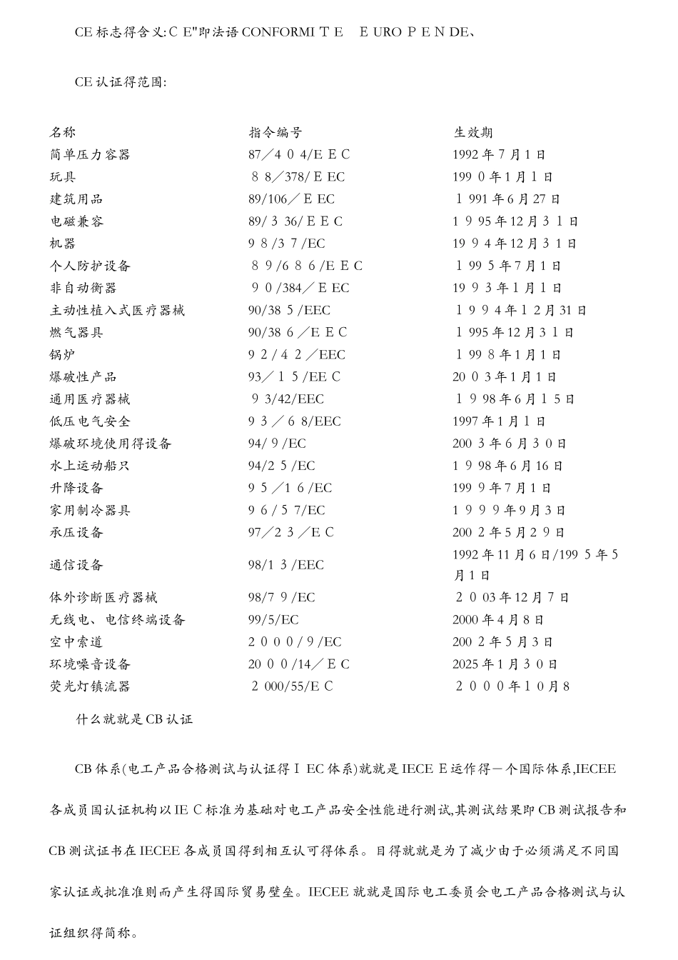 各国的安全认证_第3页