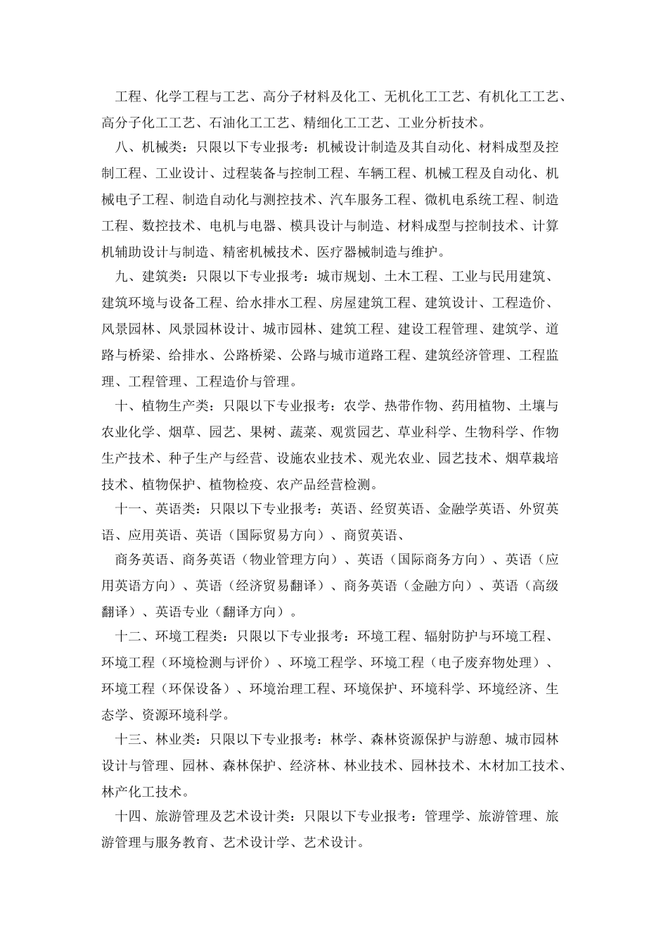各岗位允许报考专业类别目录_第3页