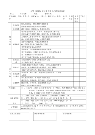各岗位绩效考核表