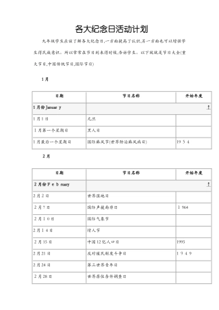 各月份主要节日、纪念日一览