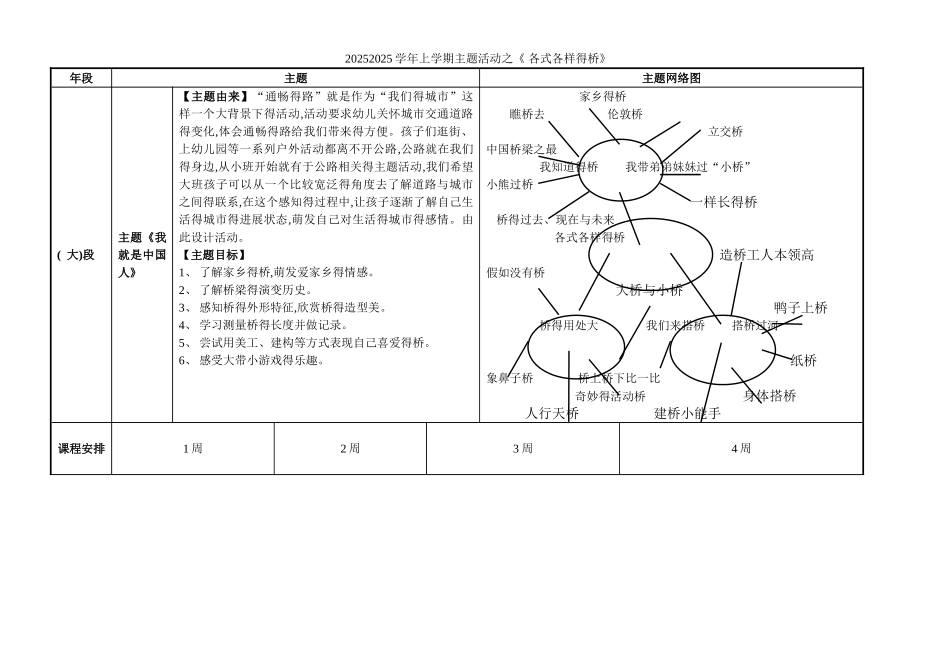 各种各样的桥主题活动安排表_第1页