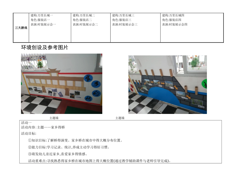 各种各样的桥主题活动安排表_第3页