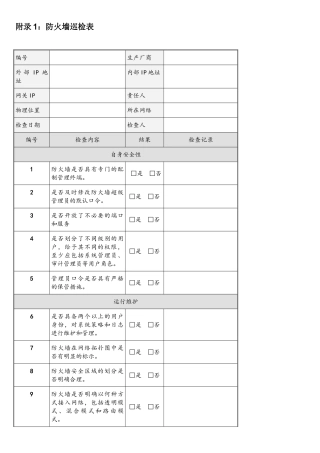 各种网络安全设备巡检报告