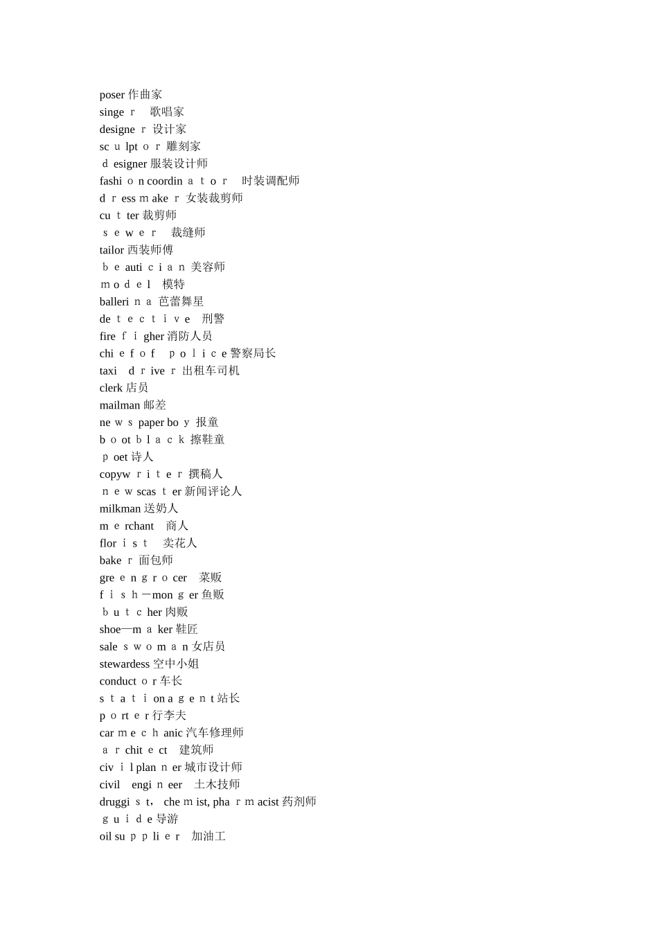 各种职业的英语单词_第2页