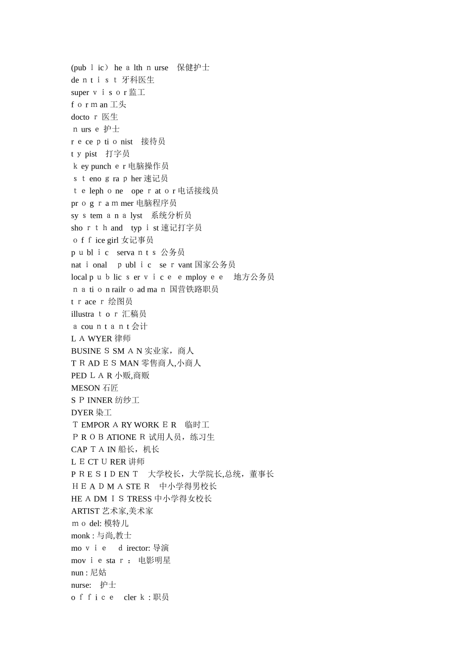 各种职业的英语单词_第3页