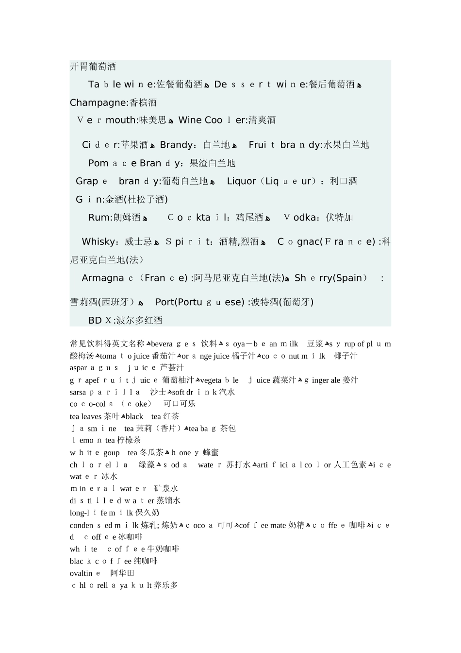 各种饮料的英文名称_第2页