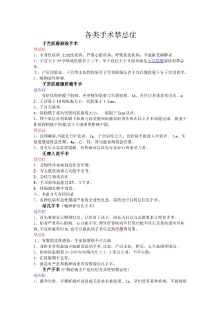 各类手术禁忌症