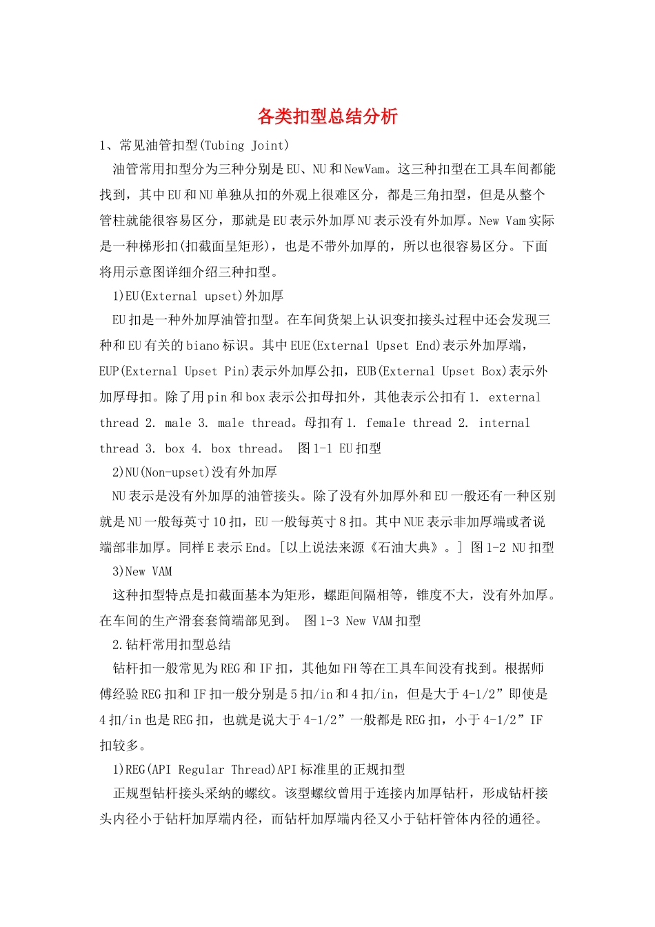 各类扣型总结分析_第1页