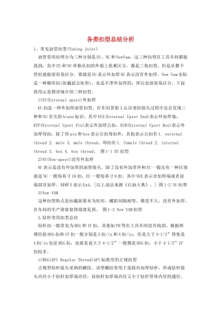 各类扣型总结分析