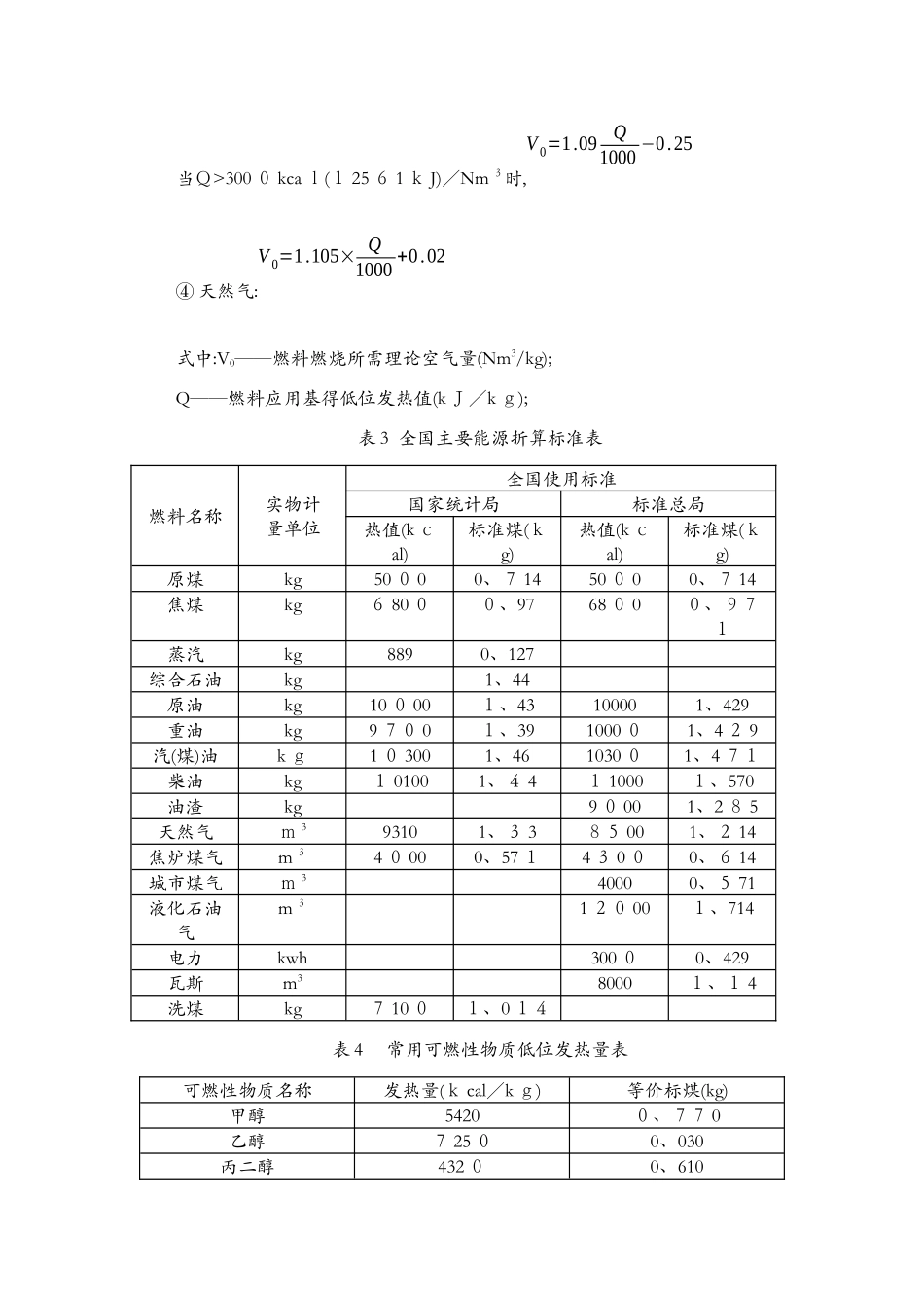 各类锅炉计算方法汇总_第3页