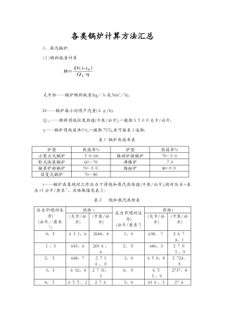 各类锅炉计算方法汇总