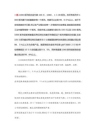 各系铝合金特点