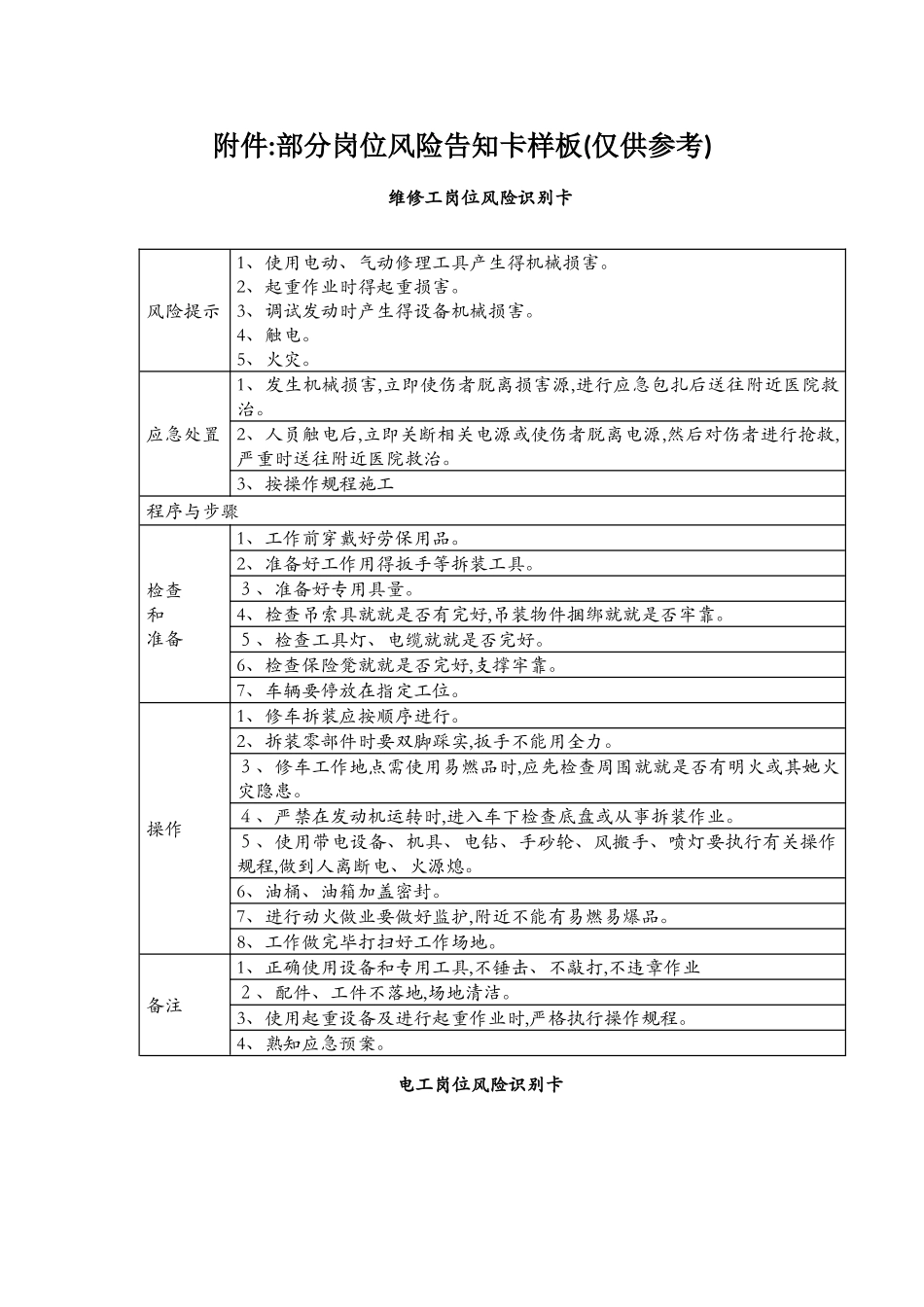 各类风险告知卡_第1页