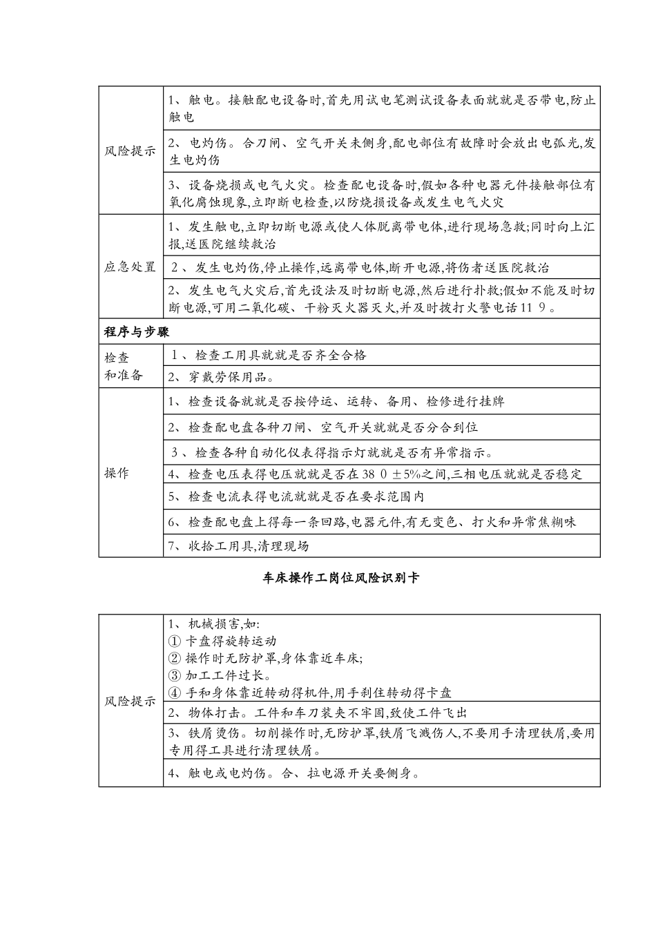 各类风险告知卡_第2页