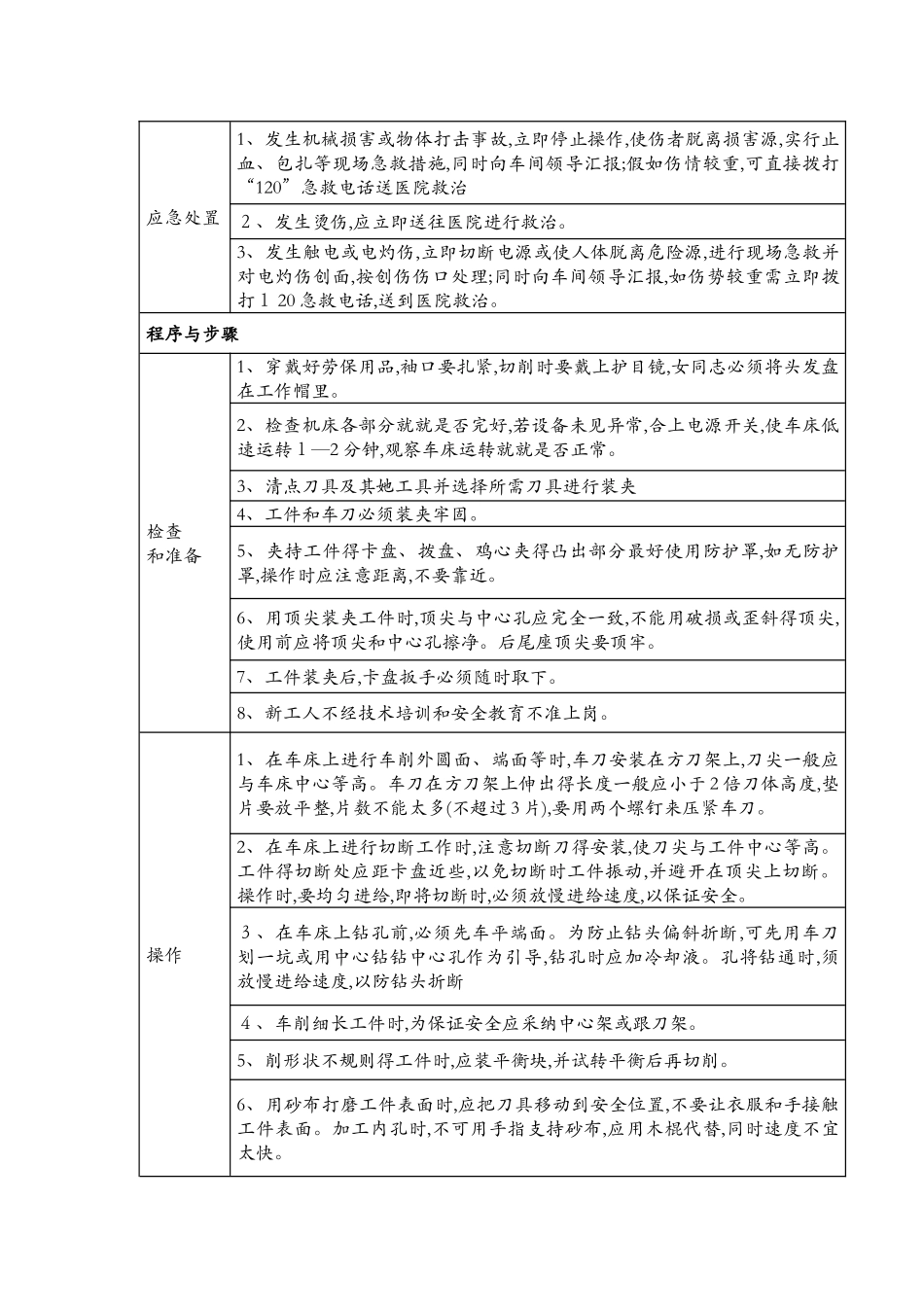 各类风险告知卡_第3页