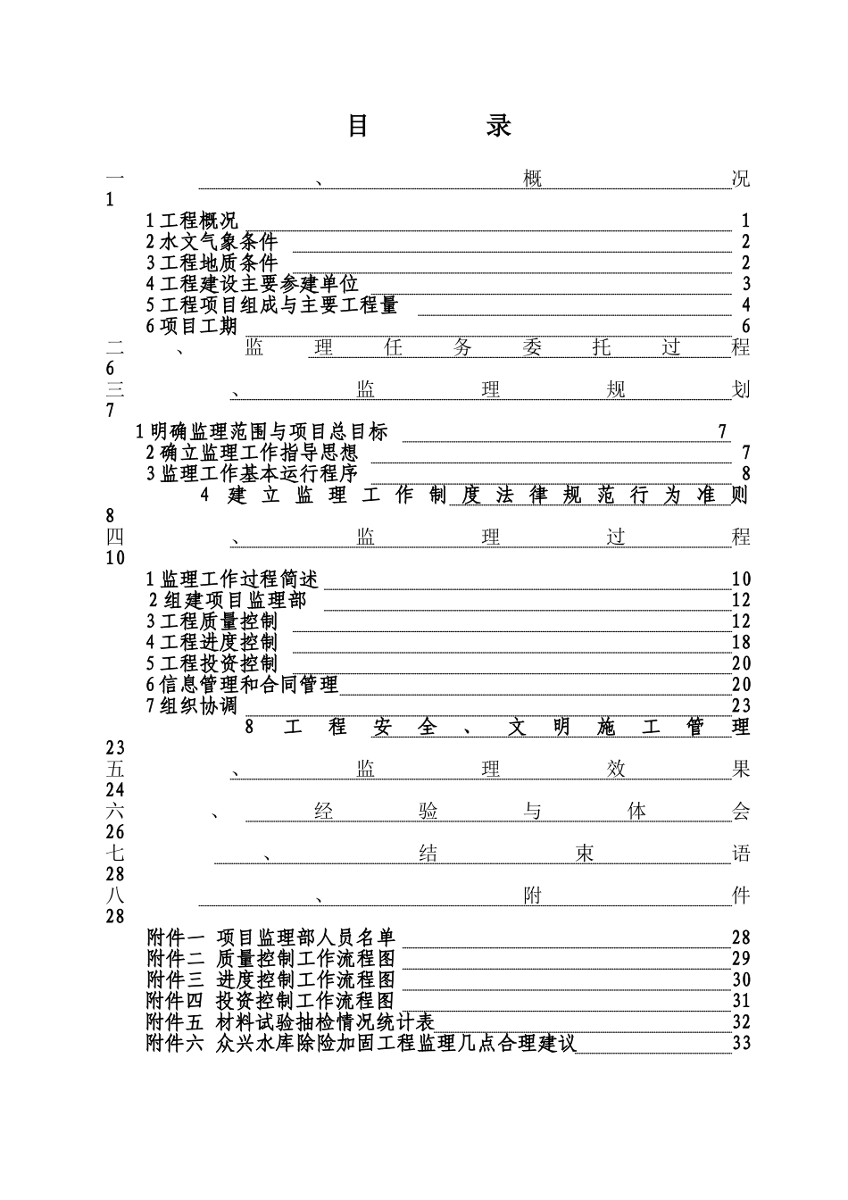 合肥市众兴水库除险加固工程竣工验收建设监理工作报告_第1页