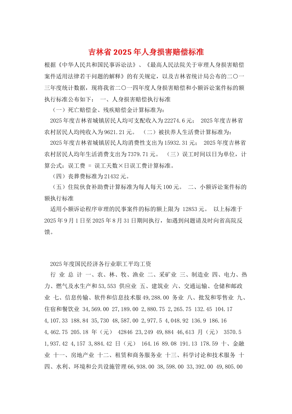 吉林省2025年人身损害赔偿标准_第1页