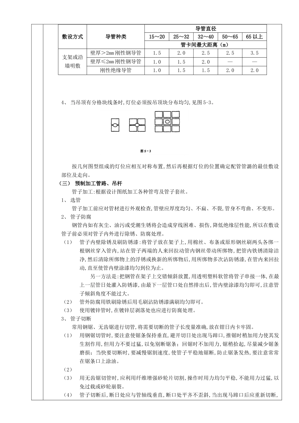 吊顶内管路敷设工程_第3页