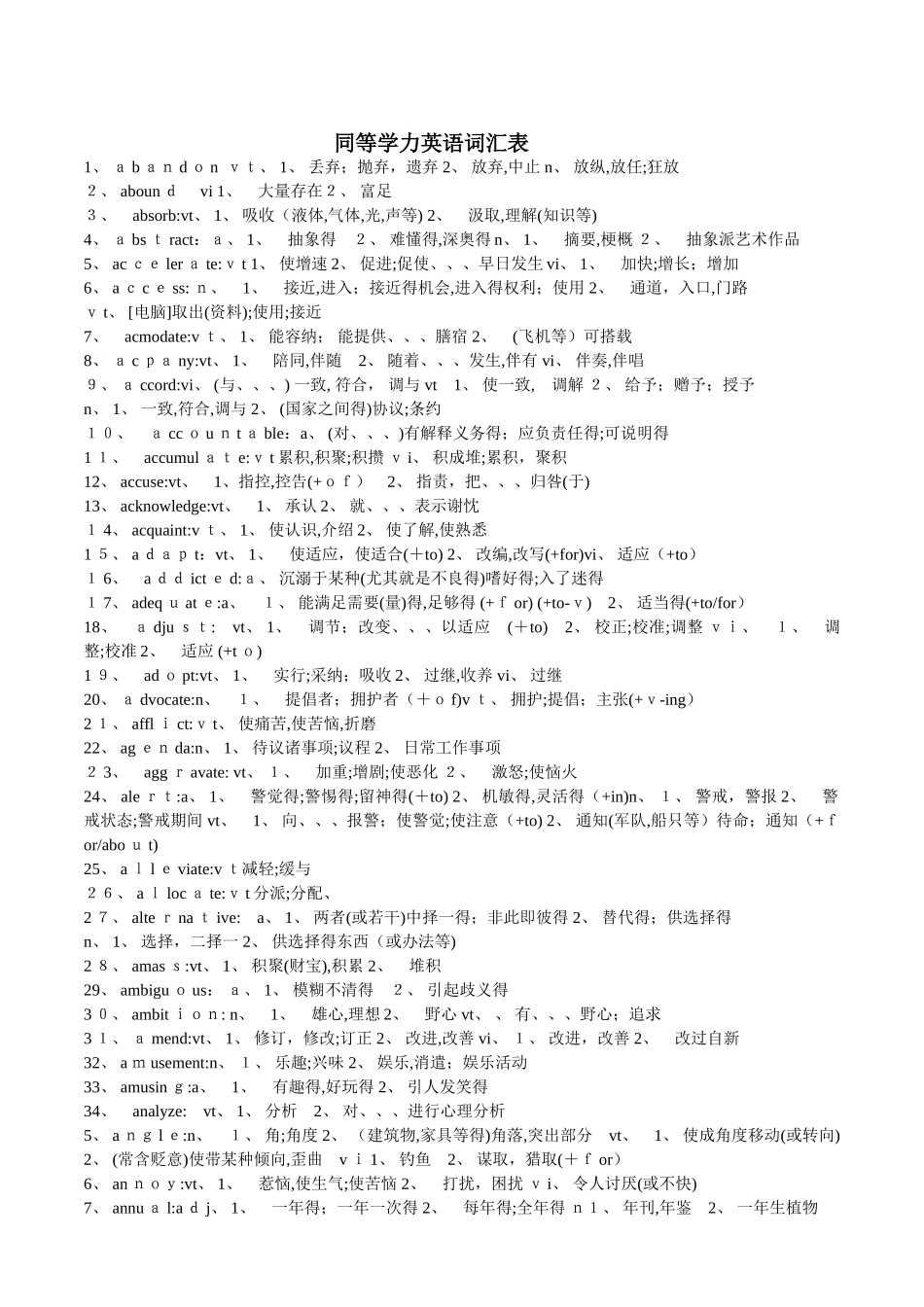 同等学力英语词汇表_第1页