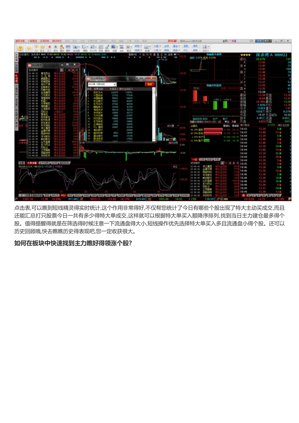 同花顺短线精灵运用技巧分享_第2页