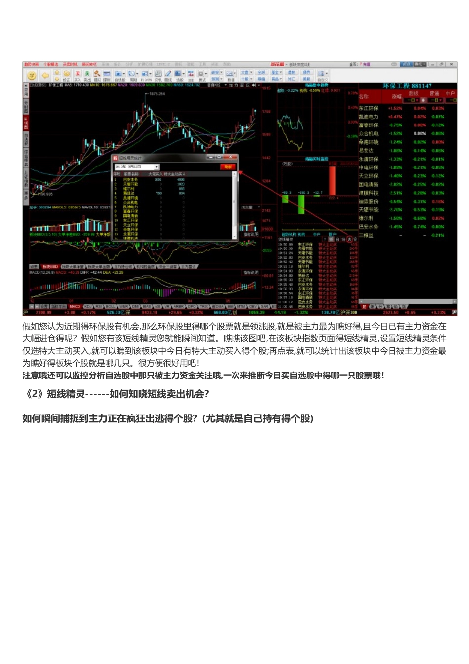 同花顺短线精灵运用技巧分享_第3页