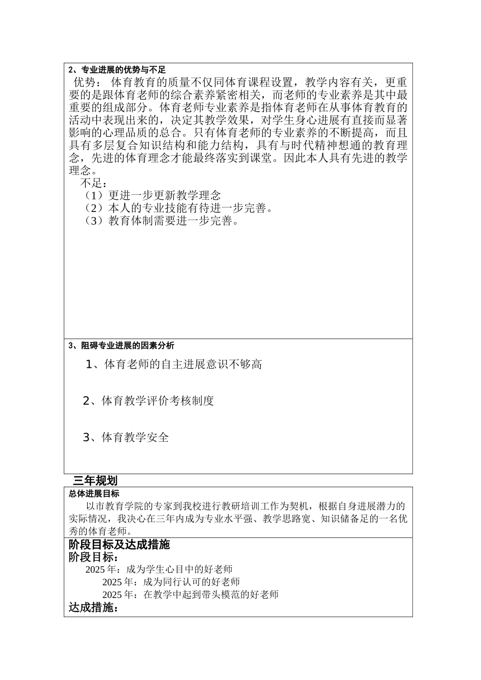 名师骨干教师三年发展规划_第3页