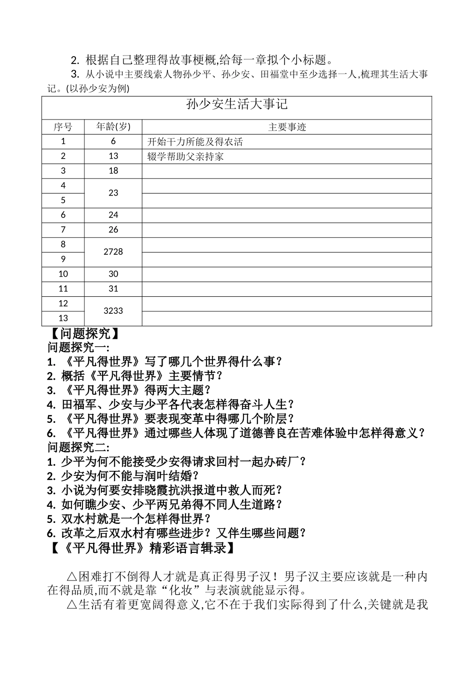 名著导读《平凡的世界》_第3页