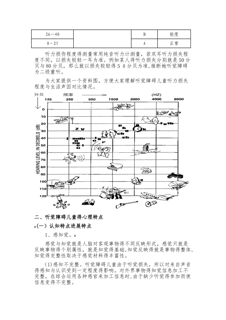 听觉障碍儿童的心理与教育_第2页