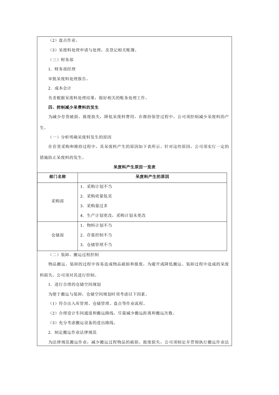呆废料费用控制方案_第2页