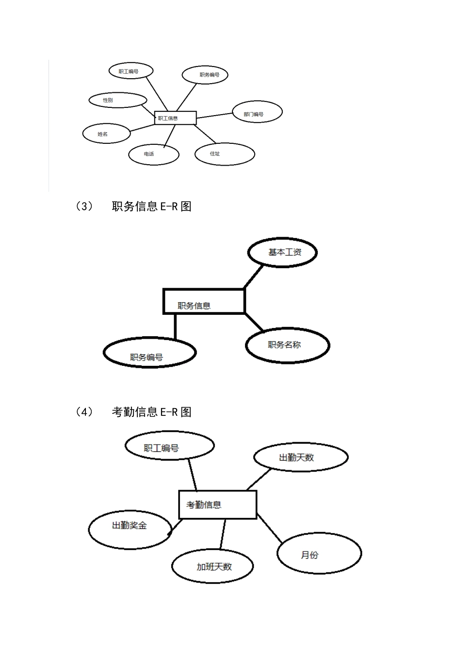 员工工资管理系统数据库设计_第3页