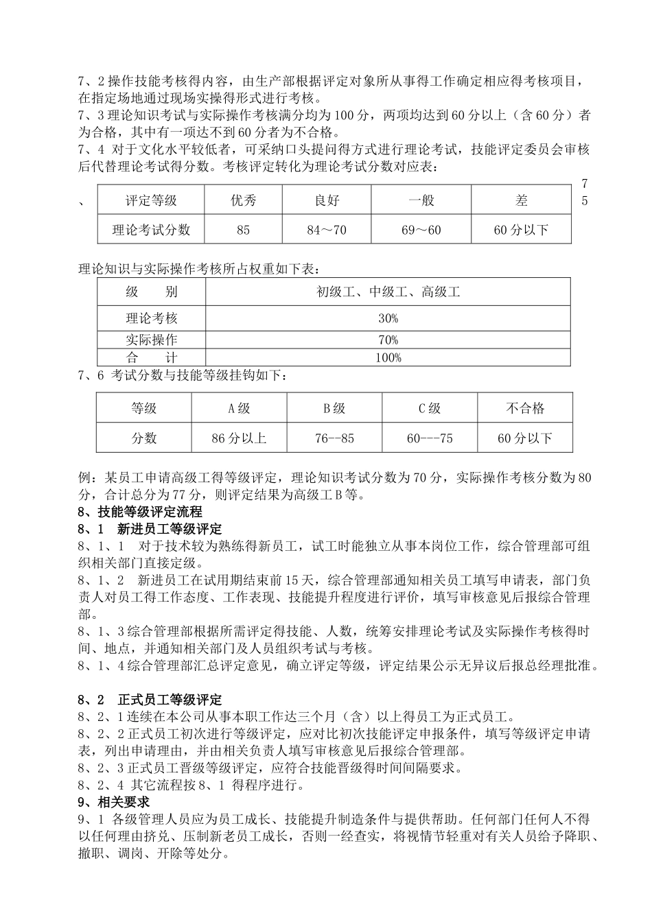 员工技术等级评定方案_第3页