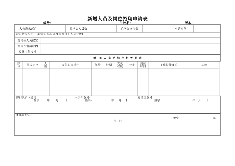 员工招聘入职转正流程_第3页