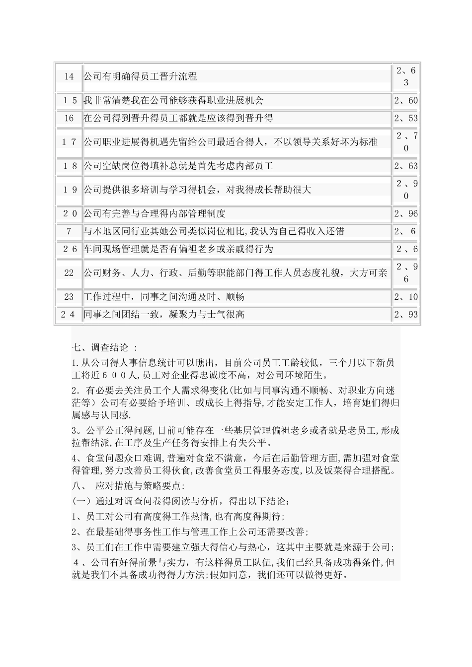 员工满意度调查分析报告_第3页