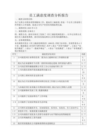 员工满意度调查分析报告