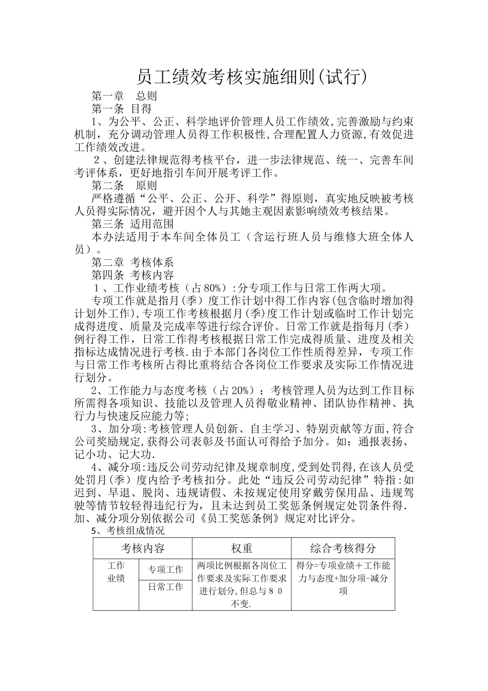 员工绩效考核实施细则_第1页