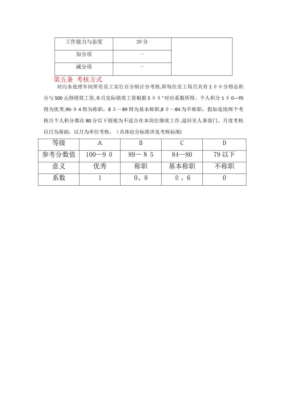 员工绩效考核实施细则_第2页