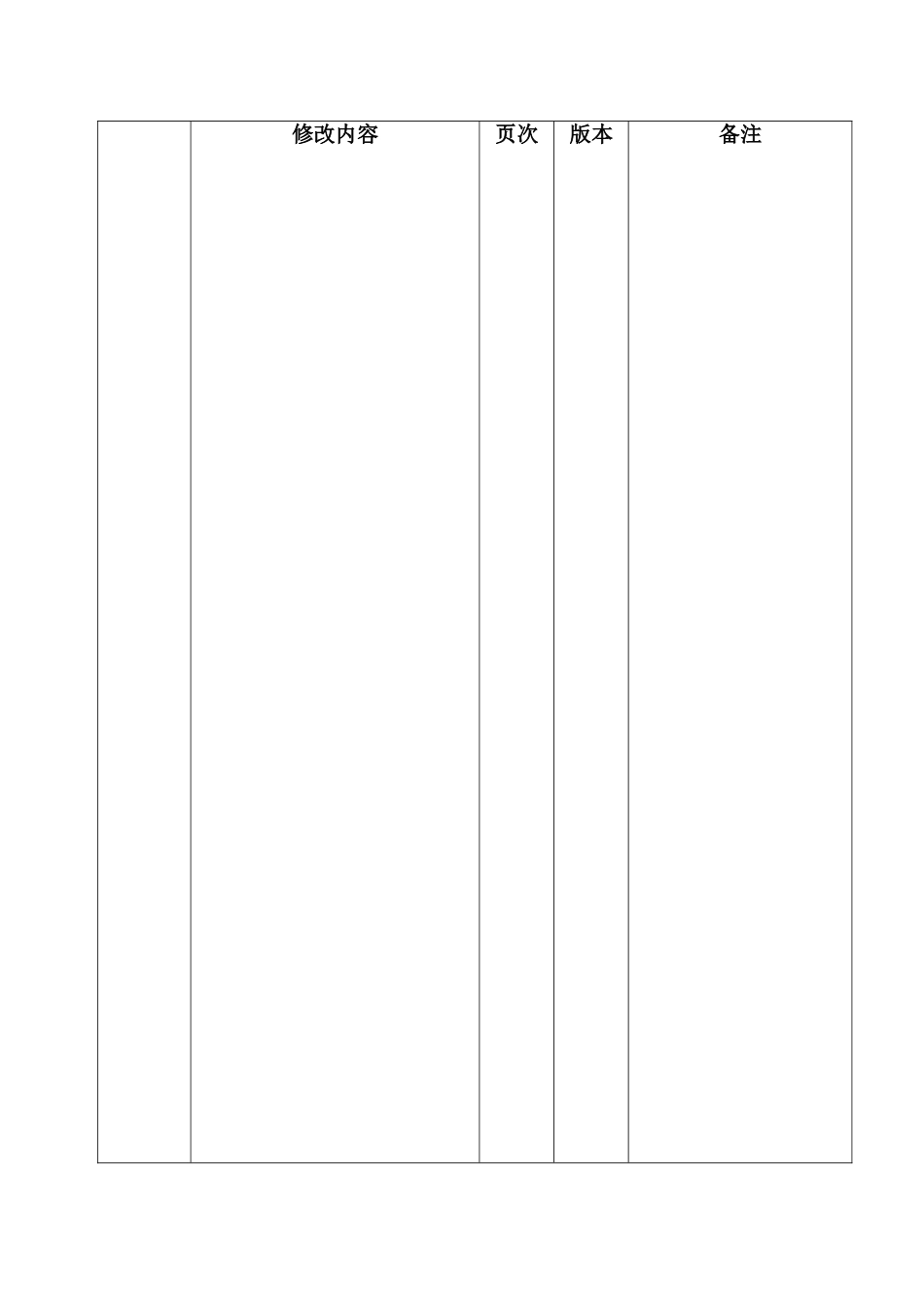 员工考核评分表._第1页