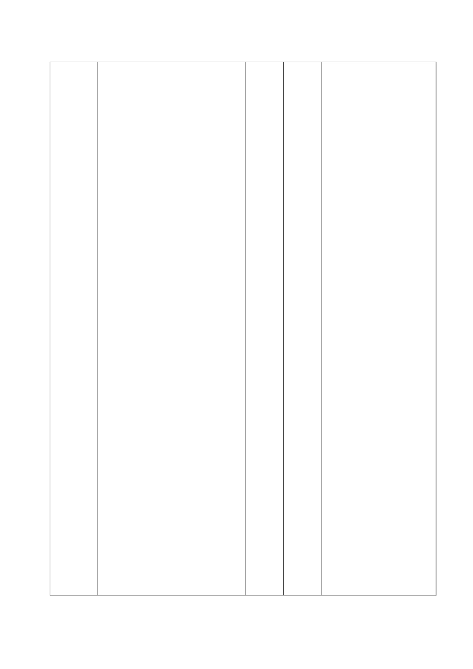 员工考核评分表._第2页