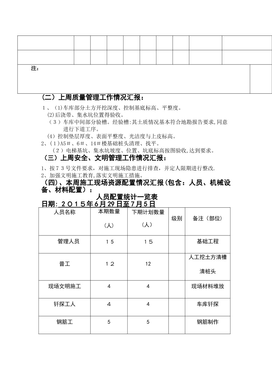 周例会汇报材料_第3页