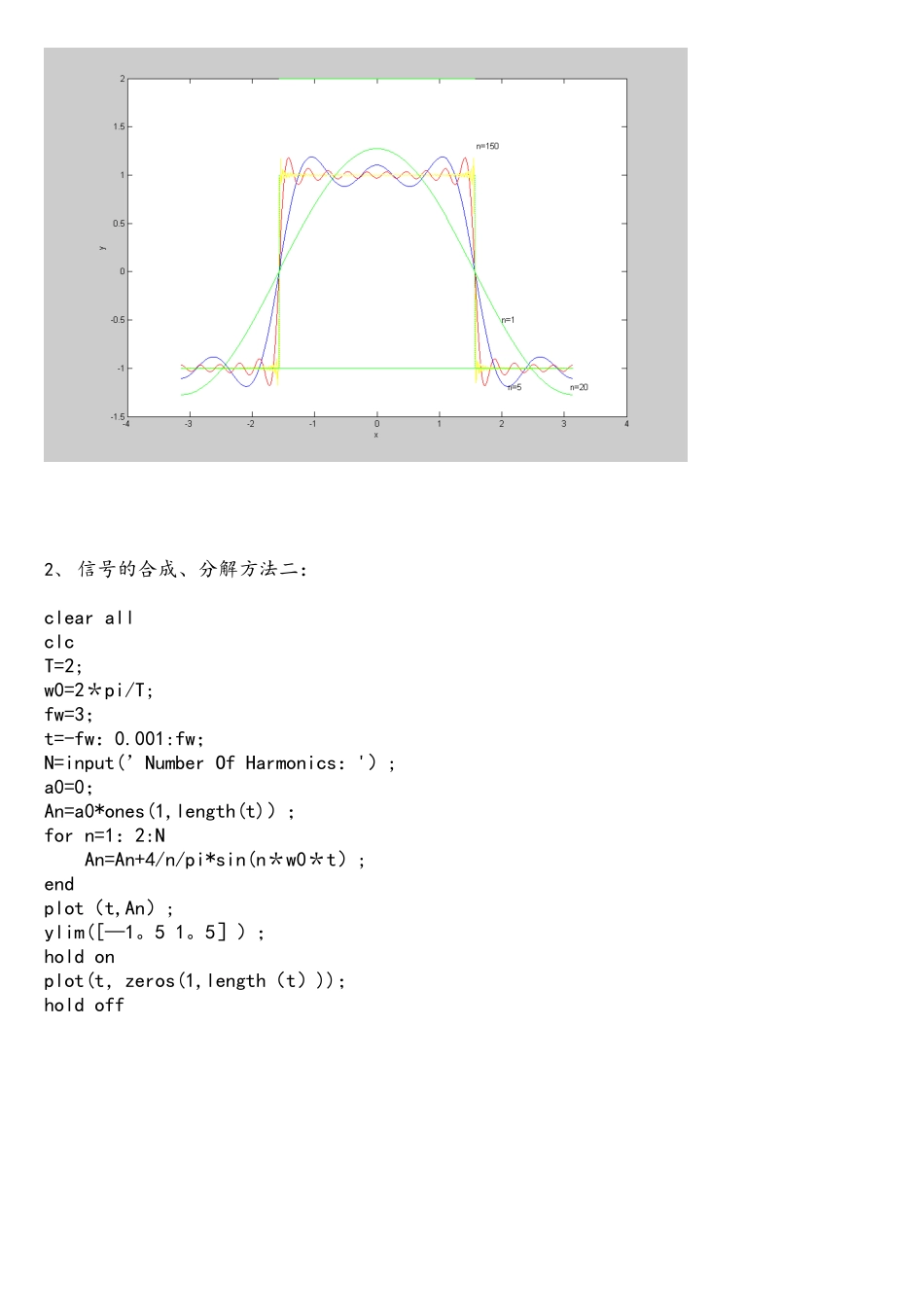 周期信号的合成与分解以及在matlab上的实现_第3页