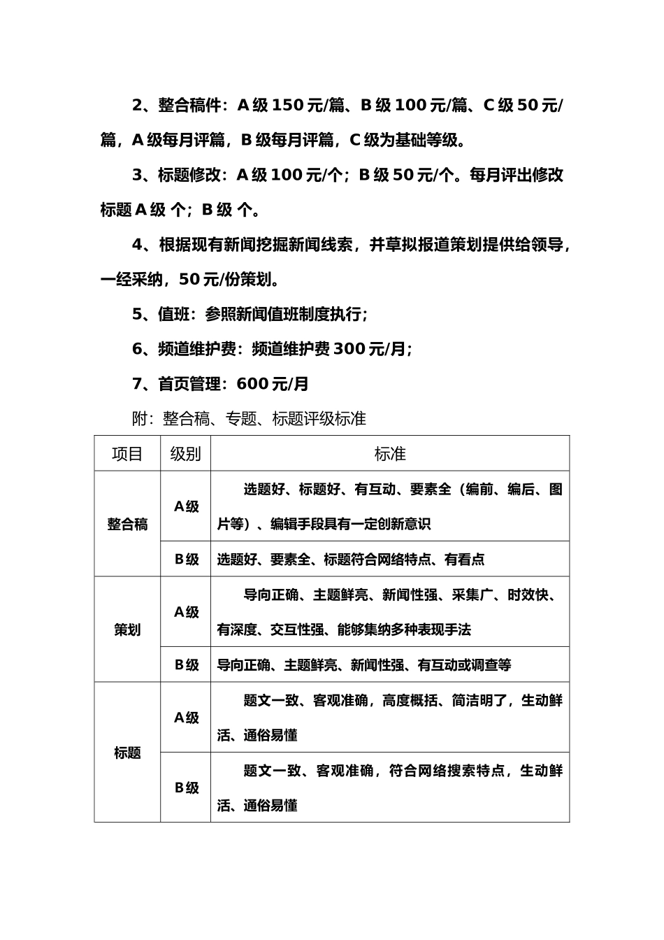 呼和浩特新闻网编辑部考核制度_第3页