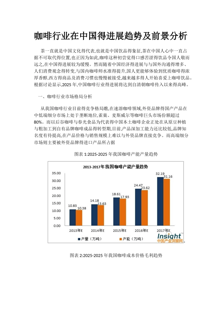 咖啡行业在中国的发展趋势及前景分析_第1页