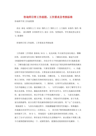 咨询师日常工作流程、工作要求及考核标准