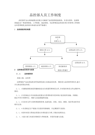 品控部人员工作职责